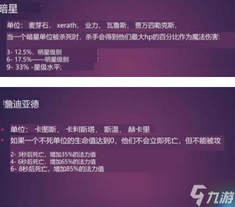 云顶之弈s6阵容大全：s6阵容搭配图表