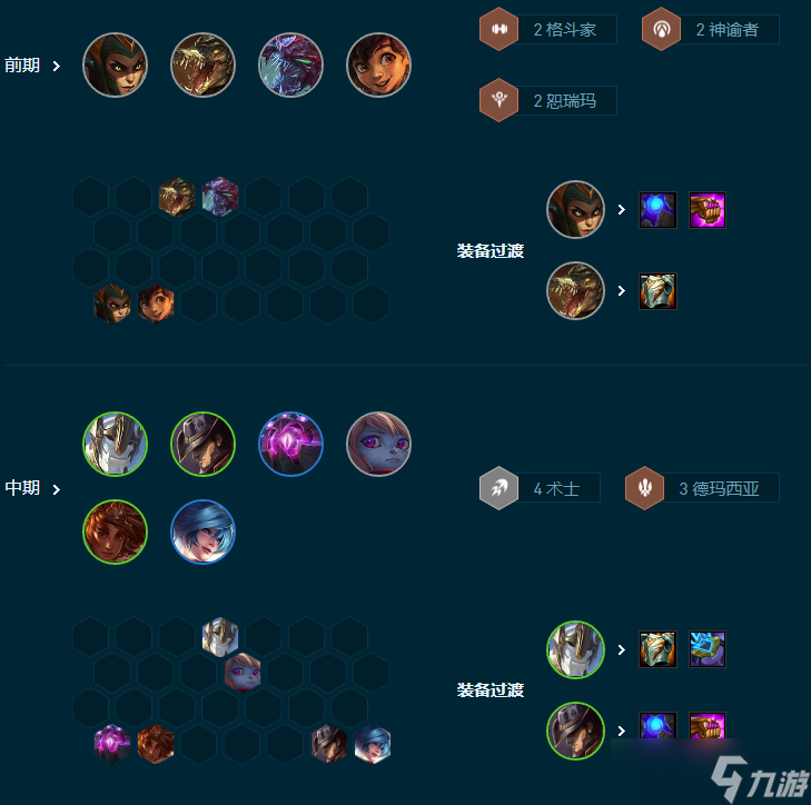 云顶之弈手游S9.5术士赌卡牌阵容攻略