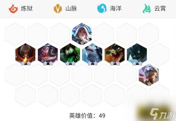 云顶之弈10.2月蚀羁绊最强阵容是什么