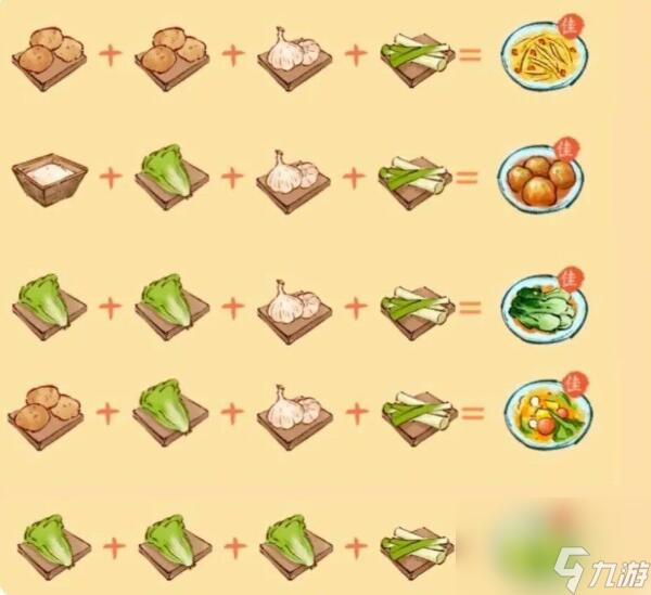 共筑水云乡食谱大全