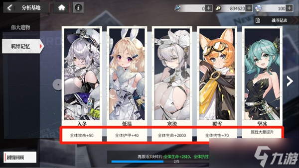 绯色回响战力怎么提升