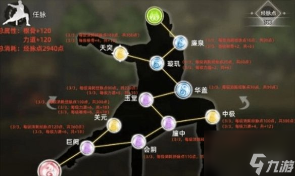 《逸剑风云决》经脉加点推荐