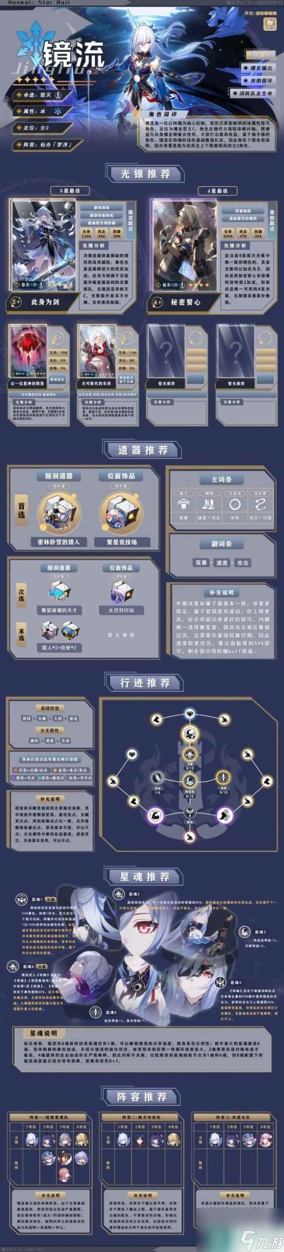 《崩坏星穹铁道》1.4镜流一图流分享