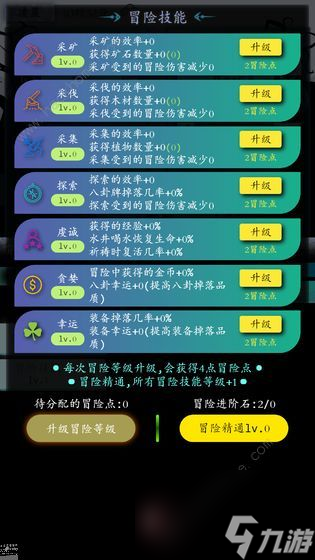 奇幻的冒险最强阵容搭配推荐最佳阵容排行一览