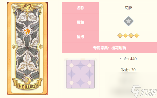 魔卡少女樱回忆钥匙剧情28怎么过 魔卡少女樱回忆钥匙剧情28通关攻略