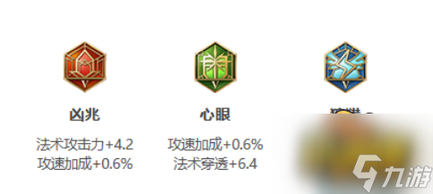 露娜出装攻略2023 王者荣耀露娜怎么出装