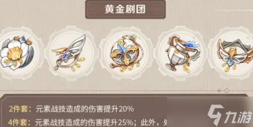 原神水神圣遗物推荐 水神圣遗物搭配攻略