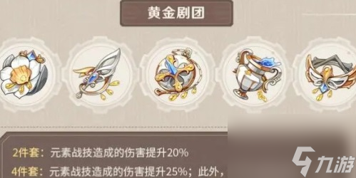 《原神》水神圣遗物推荐