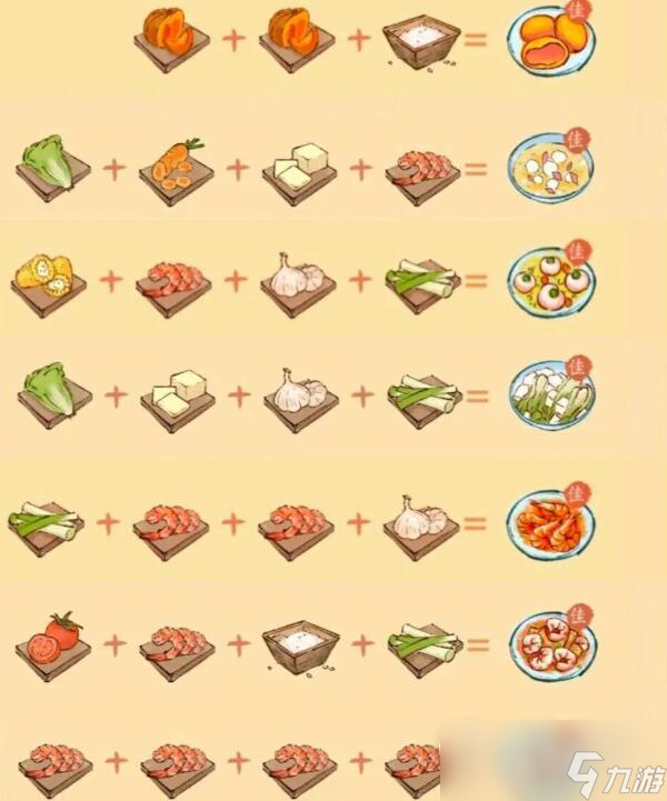 淡墨水云乡最新食谱一览