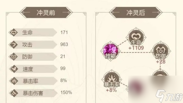 山海镜花葱聋角色介绍