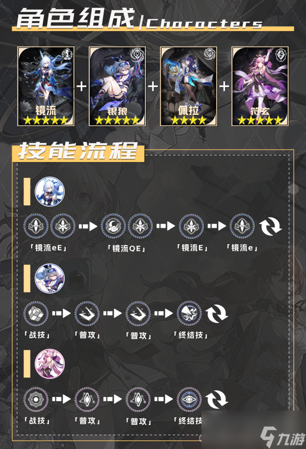 《崩坏星穹铁道》1.4镜流配队推荐