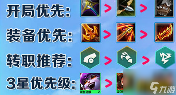 云顶之弈S7驯龙烈焰炮阵容怎么搭配