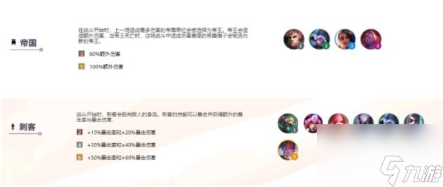 云顶之弈s6阵容大全：s6阵容搭配图表