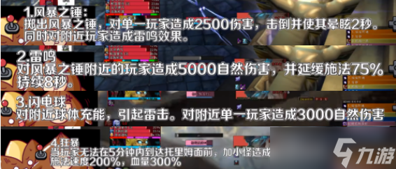 魔獸世界奧杜爾BOSS托里姆打法攻略