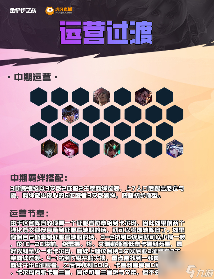 金铲铲之战S956征服者卡尔玛阵容搭配方法