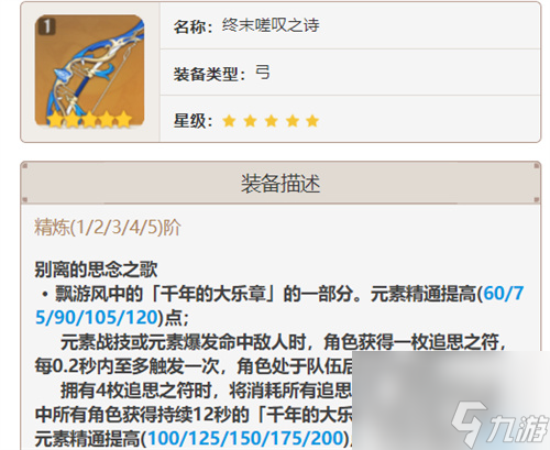 原神九条裟罗圣遗物词条怎么选？原神攻略详解