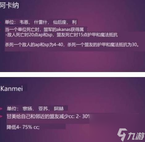云顶之弈s6阵容大全：s6阵容搭配图表