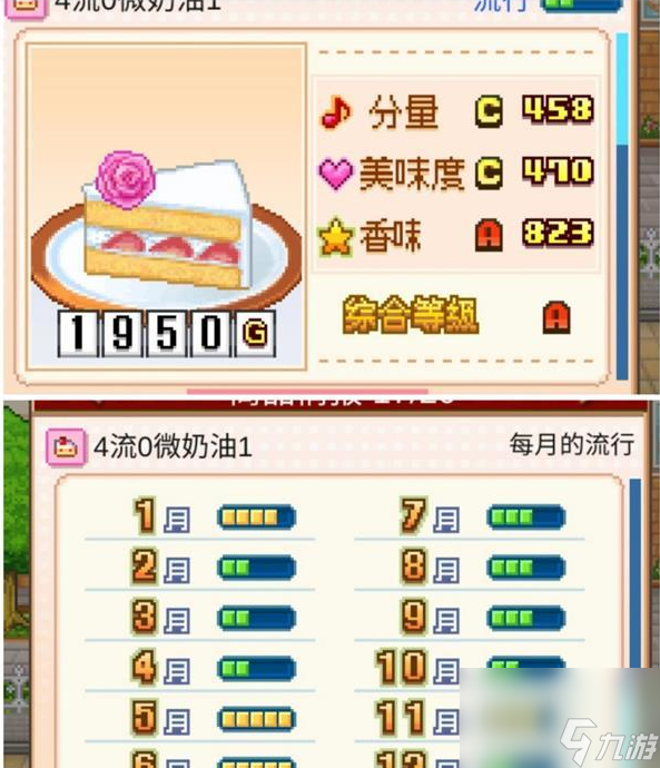 创意蛋糕店无微妙配方是什么 创意蛋糕店无微妙配方大全一览