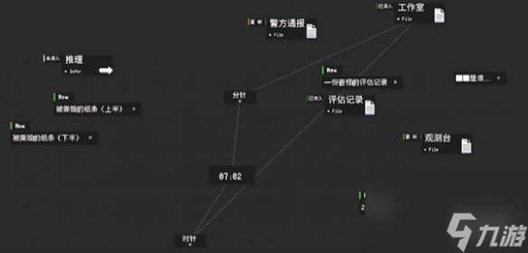 《黑石手游》第三章疑问通关心得