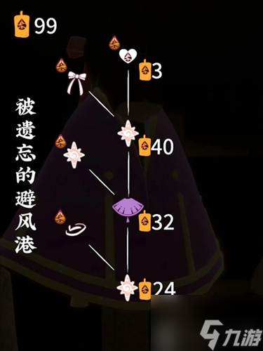 光遇归巢季毕业需要多少蜡烛 归巢季毕业全物品兑换图
