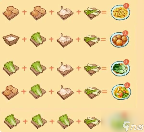 《淡墨水云乡》最新食谱大全