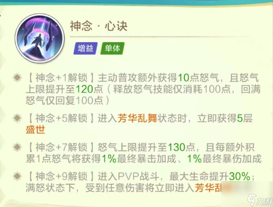 上古王冠：神念解析及神念活动浅谈