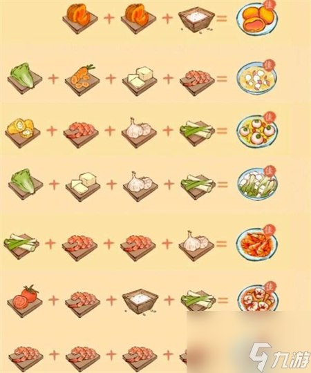 共筑水云乡食谱大全-共筑水云乡最新食谱一览