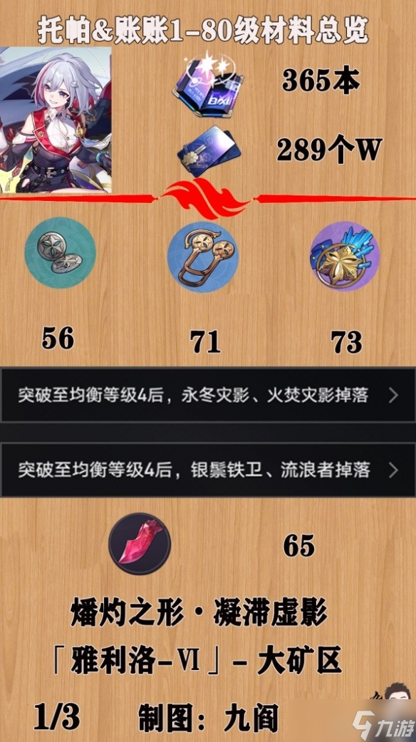 《崩坏星穹铁道》托帕培养素材一览