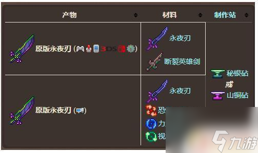 泰拉瑞亚永夜刀有什么用 泰拉瑞亚原版永夜刃攻击力
