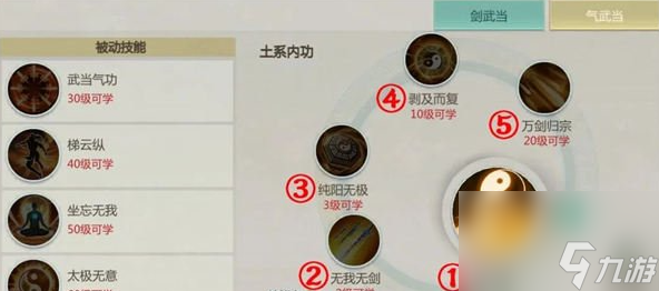 剑侠世界起源武当技能加点攻略