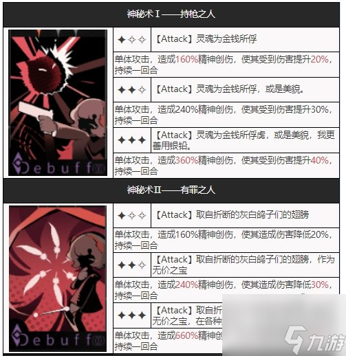 重返未来1999斯奈德强度怎样斯奈德属性信息爆料