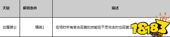 霞光明日方舟技能 明日方舟瑕光天赋是否强大