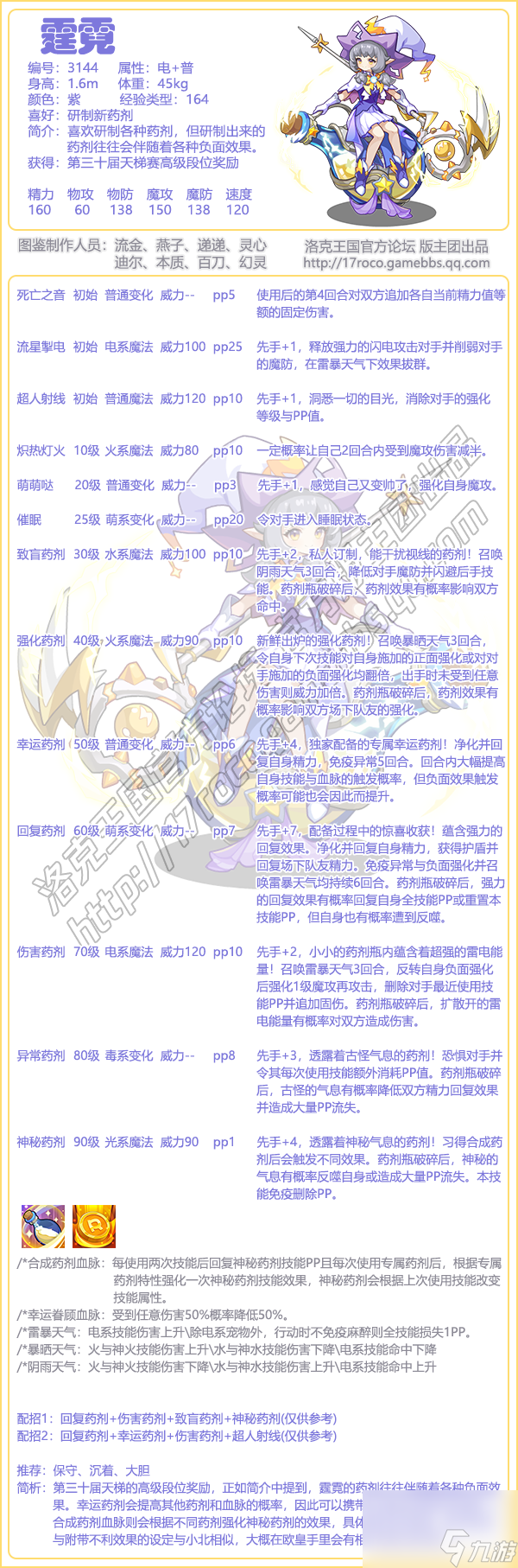 洛克王国霆霓性格推荐