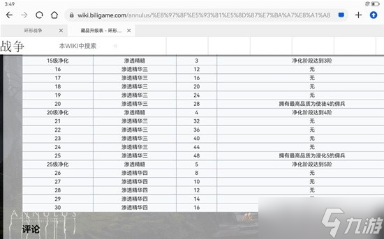 《环形战争》军备藏品兑换建议