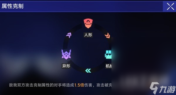 《崩坏星穹铁道》以太战线玩法讲解攻略