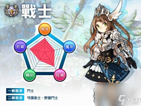 拉普拉斯的神子游戏攻略（拉普拉斯的神子职业介绍）