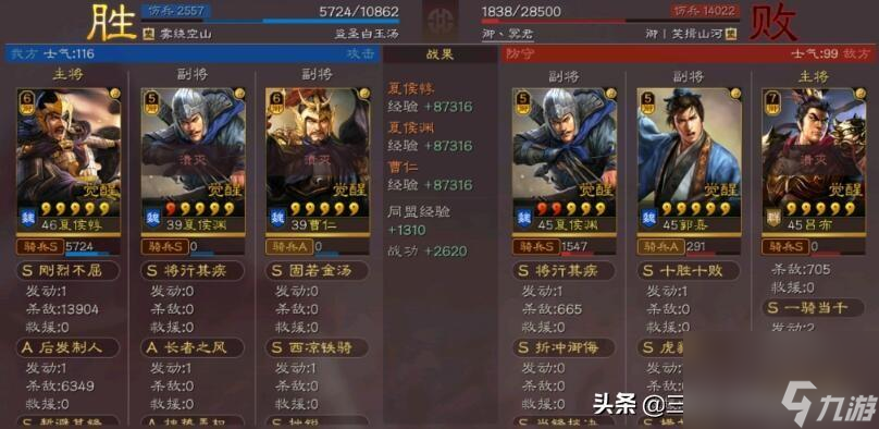 三国志战略版夏侯惇夏侯渊阵容攻略