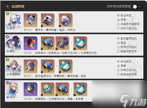 星穹铁道镜流配队