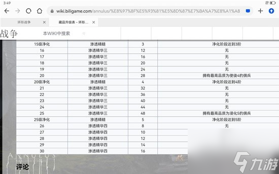 《环形战争》军备藏品兑换建议