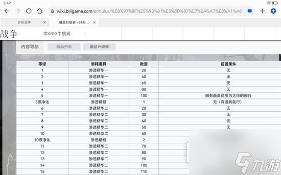 环形战争军备藏品兑换建议