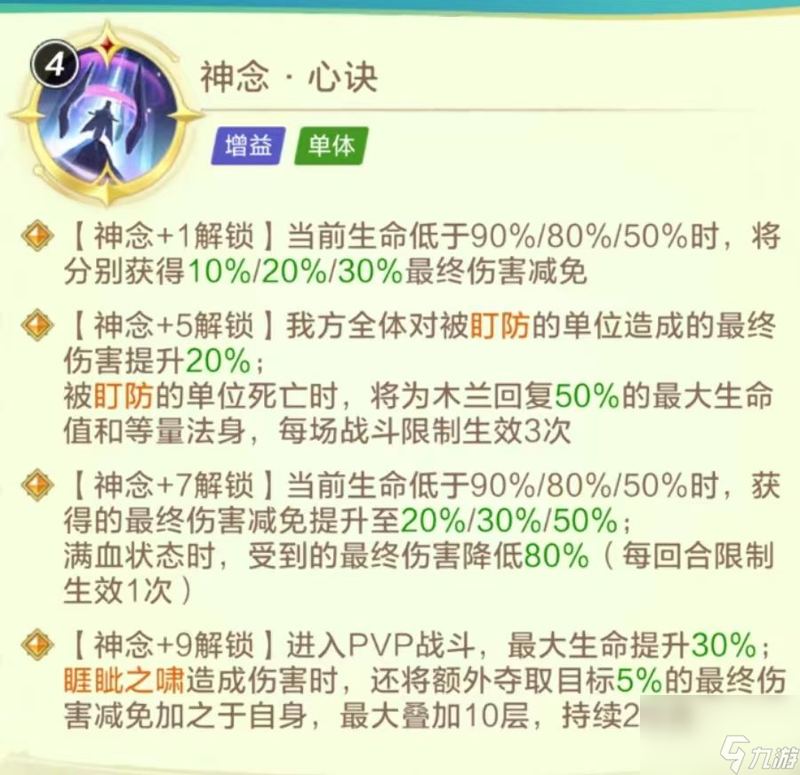 上古王冠：神念解析及神念活动浅谈