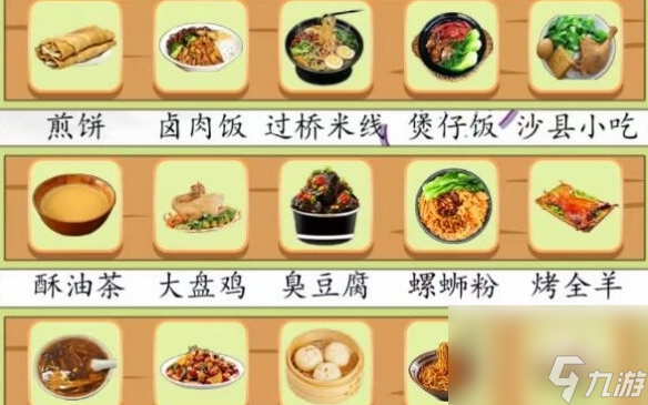 《汉字找茬王》找出美食所属地区 找出美食所属地区通关心得