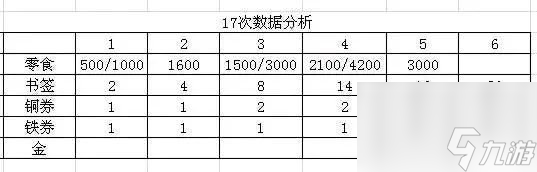 全民学霸捉迷藏活动攻略