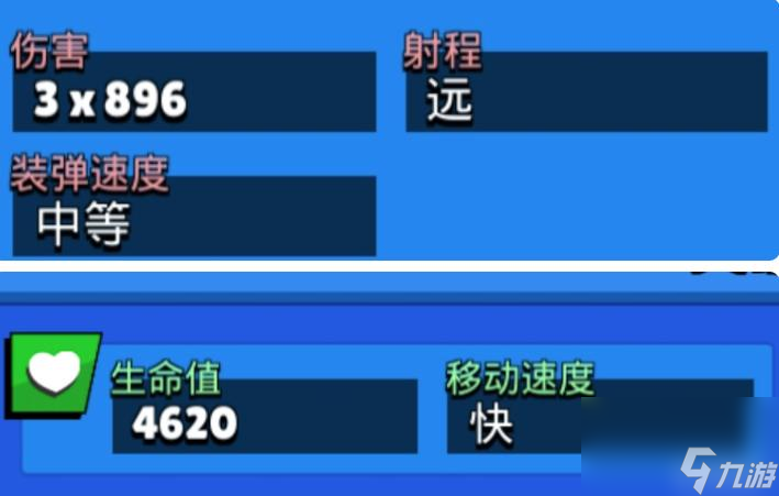 荒野乱斗切斯特怎么玩？