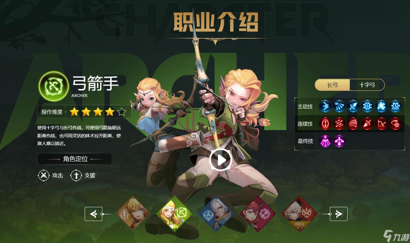 龙之谷剑皇和月之领主哪个好 新手五大职业分析