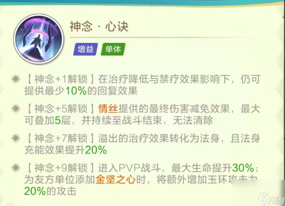 上古王冠：神念解析及神念活动浅谈