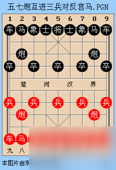 中國象棋反宮馬又被稱為什么（反宮馬如何布局）