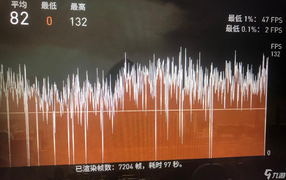 刺客信条幻景跳帧问题解决办法