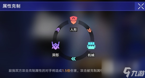 崩坏星穹铁道1.4以太战线活动玩法详解