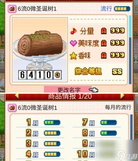创意蛋糕店无微妙配方是什么 创意蛋糕店无微妙配方大全一览